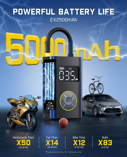 TireMaster Portable Tire Inflator – Smart ON/OFF Hose Design for Effortless Inflation Anywhere